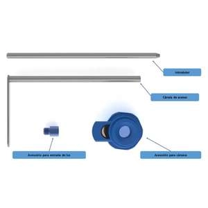 Kit Endoscopico Endolumi IOD